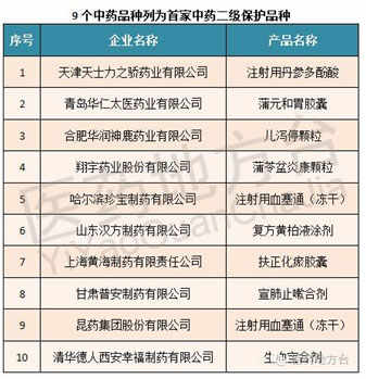 �±�GG�������漣ƽ̨