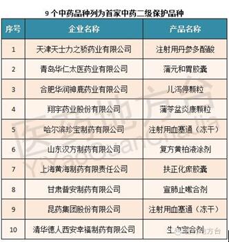 �±�GG�������漣ƽ̨