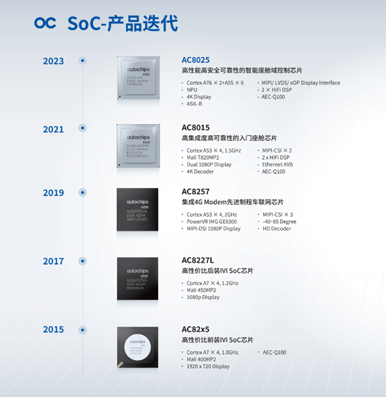 k1���� - ʮ��Ʒ�� ֵ������