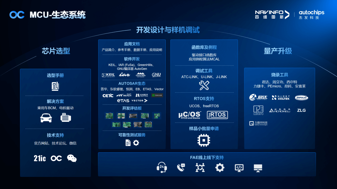 ͼ6.png k1ÌåÓý - Ê®ÄêÆ·ÅÆ ÖµµÃÐÅÈÎ