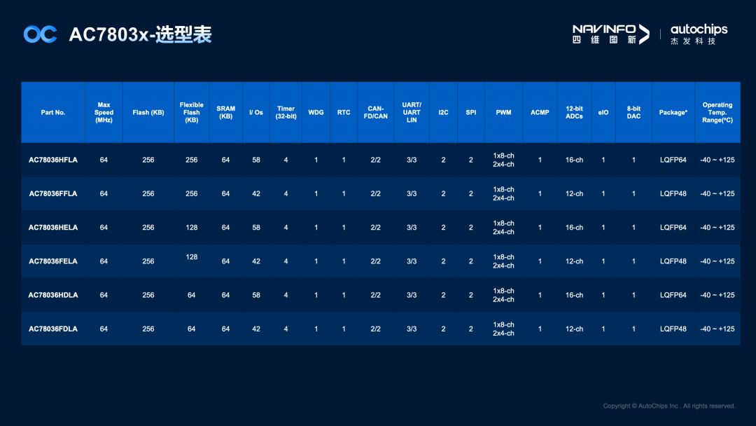 ͼ3.png k1ÌåÓý - Ê®ÄêÆ·ÅÆ ÖµµÃÐÅÈÎ