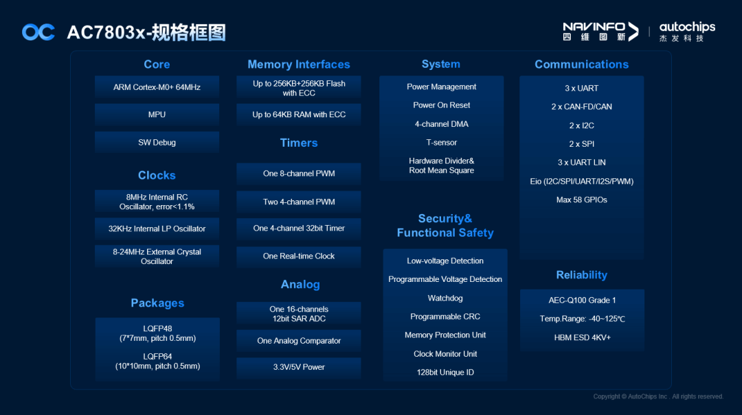 ͼ2.png k1ÌåÓý - Ê®ÄêÆ·ÅÆ ÖµµÃÐÅÈÎ