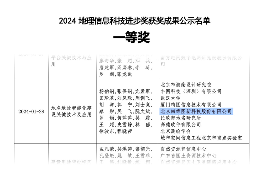 k1���� - ʮ��Ʒ�� ֵ������